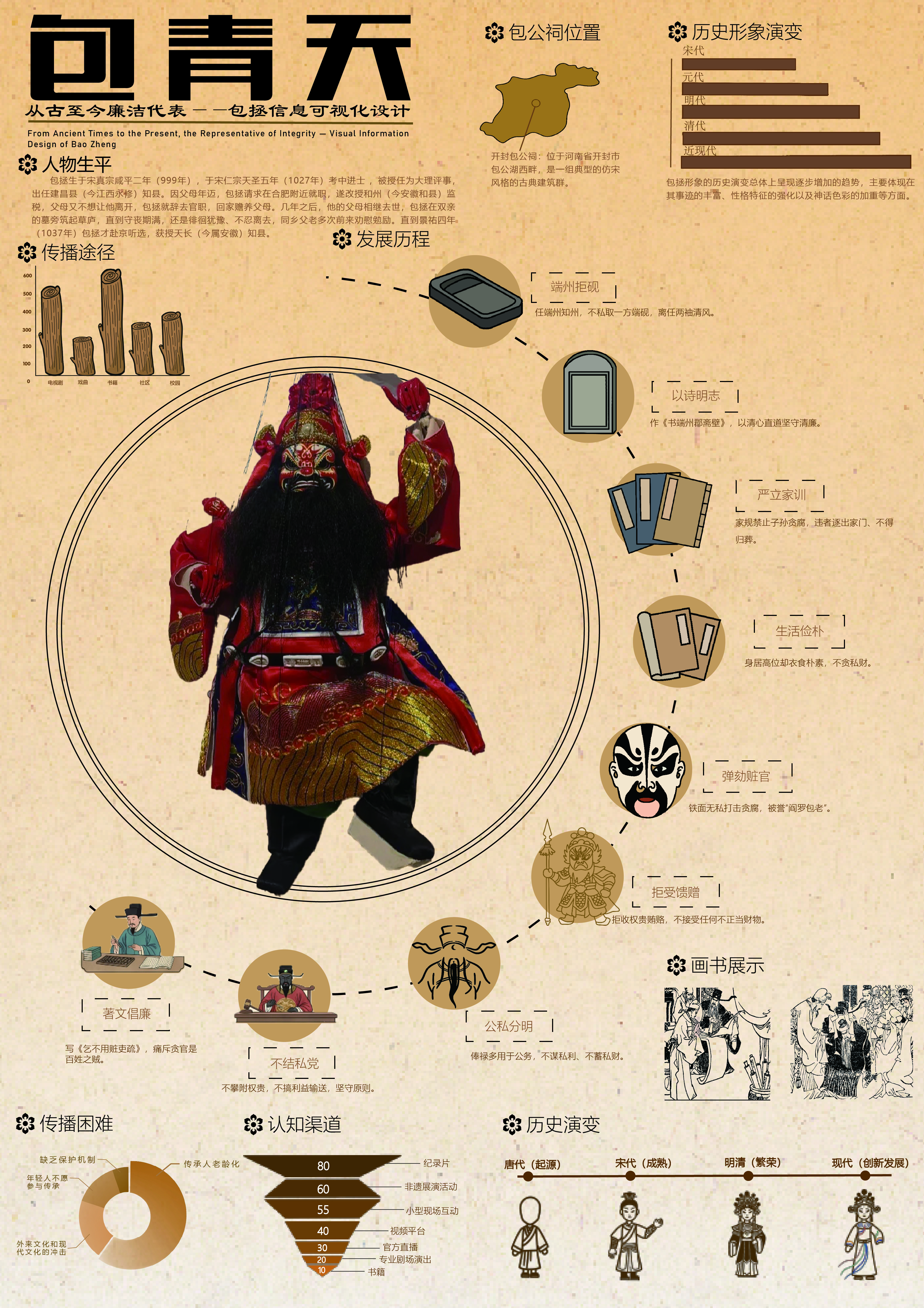 捕鱼达人破解版