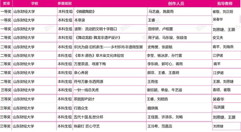 捕鱼达人破解版