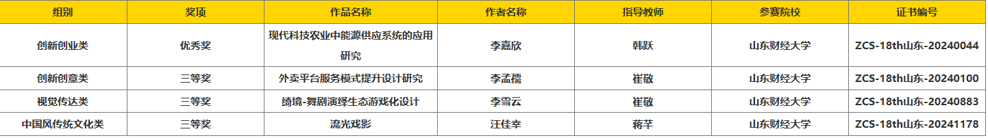 捕鱼达人破解版