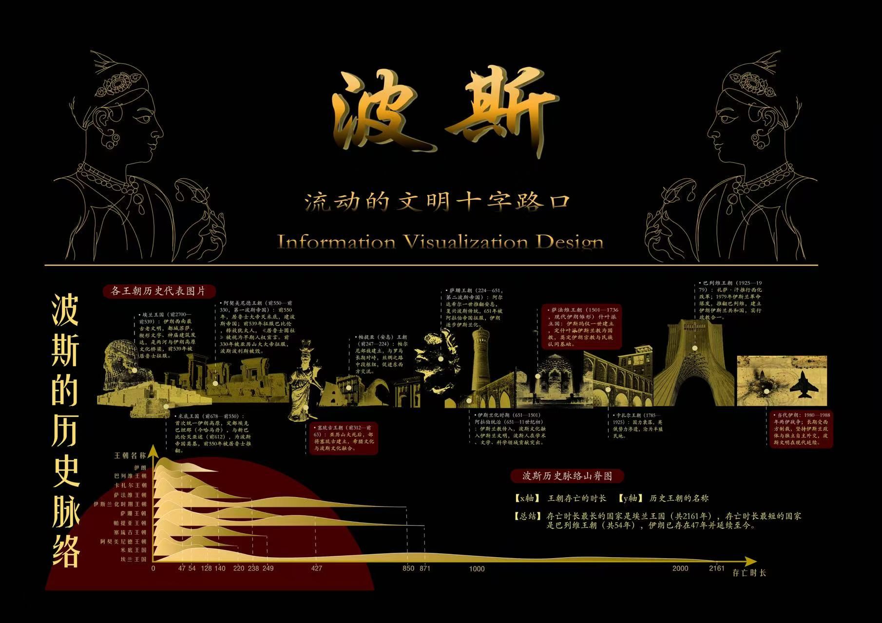 捕鱼达人破解版